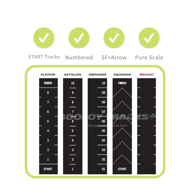 Black Sled Track 2x10m Heavy Duty Gym Turf Lane High Density SPU Backing for Sled Push Sprint Speed Lane Custom Logo Available